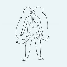 Energy and Sound healing